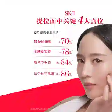 SK-II 2025 80g