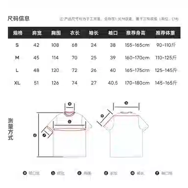 Rappeye T