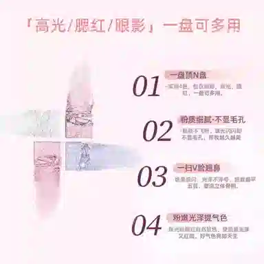 Dior Highlighter Quad #002/#003