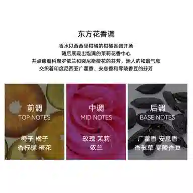 CHANEL Coco Eau de Parfum