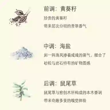 祖玛珑 蓝风铃香氛 香水套装