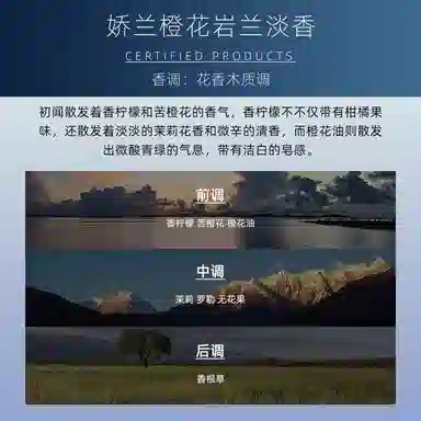 Guerlain Aqua Allegoria Mini Set