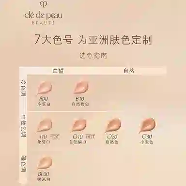 CPB 28ml
