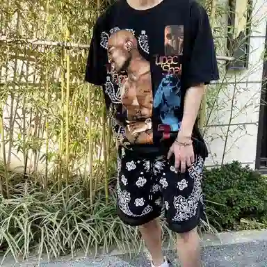 Askyurself