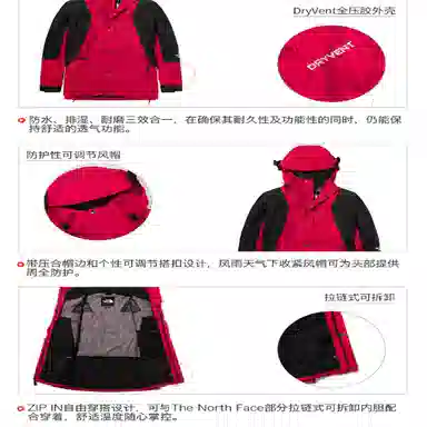 THE NORTH FACE Urban Exploration