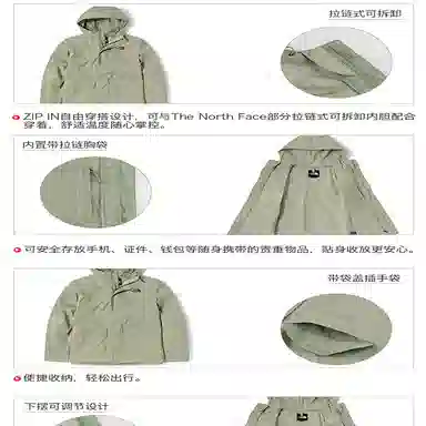 The North Face DryVent