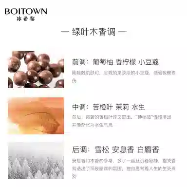 EDP 25ml50ml