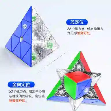 GAN Pyraminx M