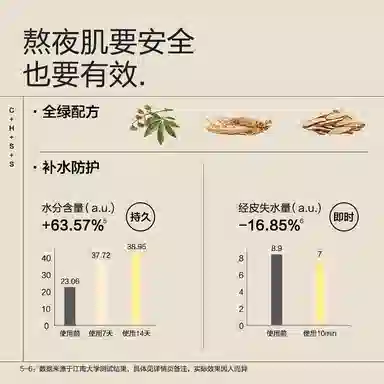 大水滴 时光赋活精华水+玻尿酸面膜 补水保湿舒缓熬夜修护