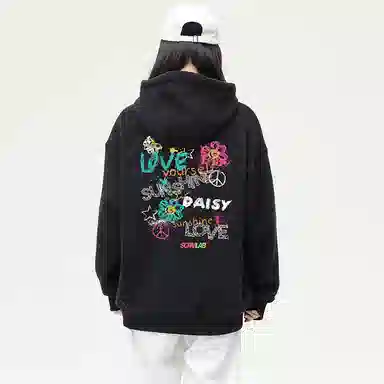 SCRM