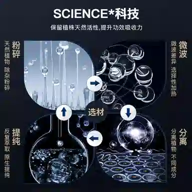110ml+110ml+60g+40ml