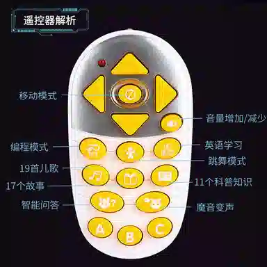 FERPECT TOYS TOYS 757-B042