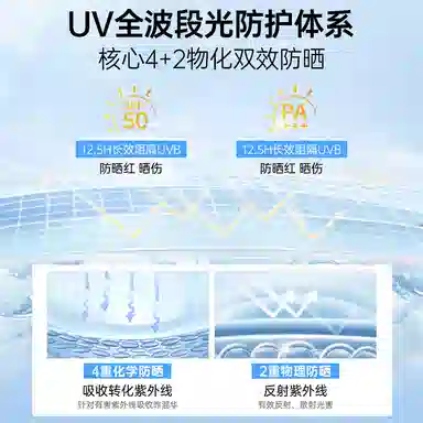 OHBT SPF50+PA++ 150ml