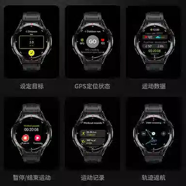 - Doinx ACF GPS
