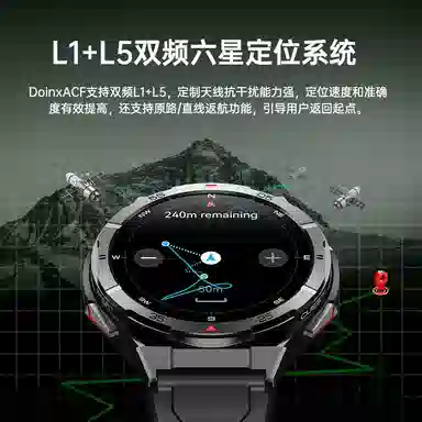 - Doinx ACF GPS