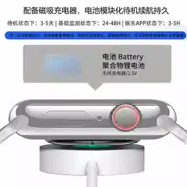 AOMN C2 app WiFi