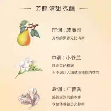 EDC EDC 30ml50ml100ml