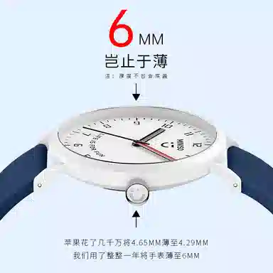 MINISO LOOPY MC-3020