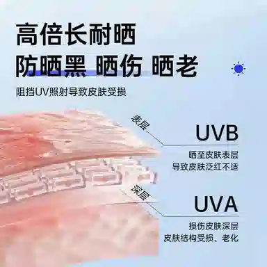 泉帝 洁面防晒 护肤组合 控油深层清洁清爽控油美白防晒隔离 美白防晒霜+冰川泥洁面