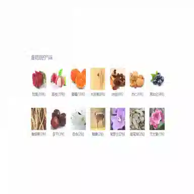 elisabethan rose EDP 30ml100ml