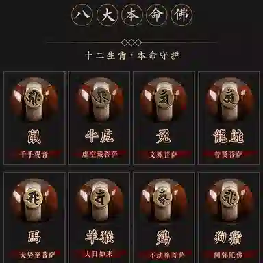 書卓 新中式国潮 文玩佛珠盘玩 十二生肖佛珠守护神 发财 福运小众#好运 紫金鼠 手串 男女同款情侣款