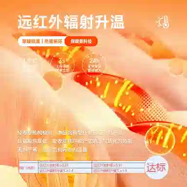 MINISO