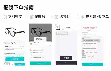 PSACSS Optical Frame