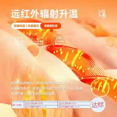 MINISO