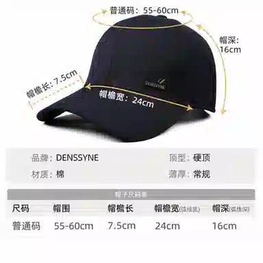 DENSSYNE