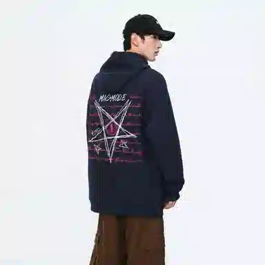 magmode