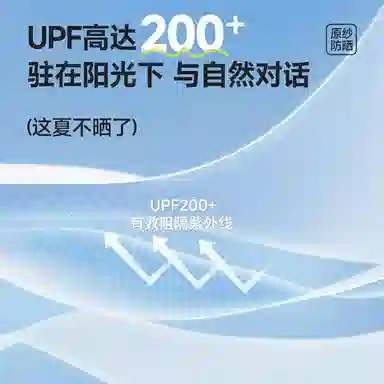 MINISO upf200+