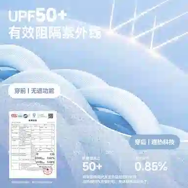 MINISO upf50+5A