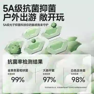 MINISO 5AUPF50+T