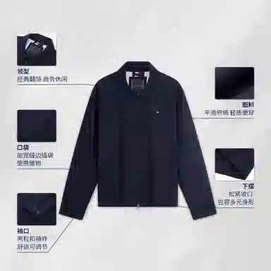 Tommy Hilfiger