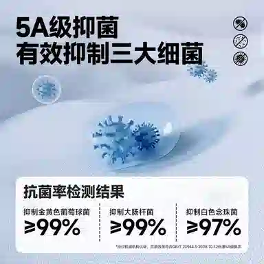 MINISO toversize
