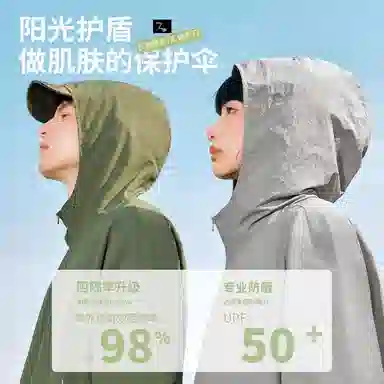 MINISO