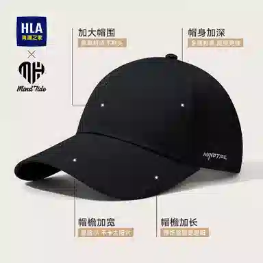 HLA