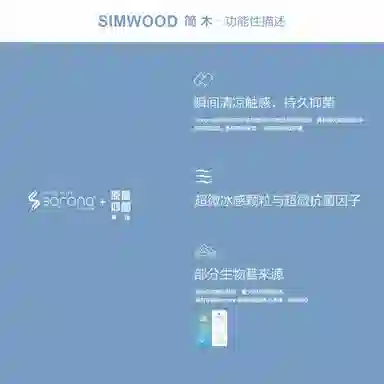 SIMWOOD 230gsoronaT