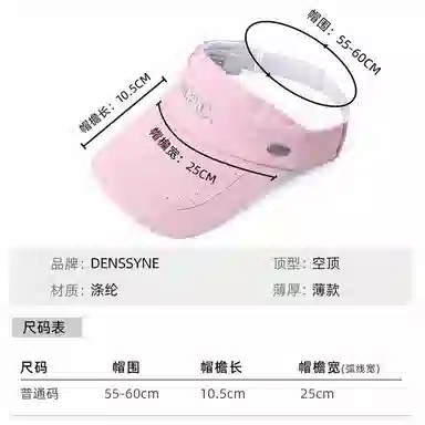DENSSYNE