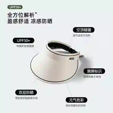UV