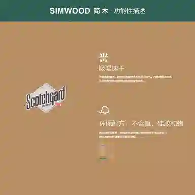 SIMWOOD
