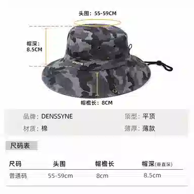 DENSSYNE