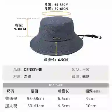 DENSSYNE