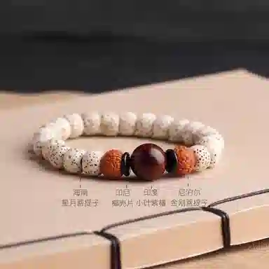 SGM