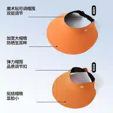 shizhu