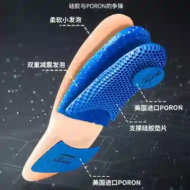 PORON
