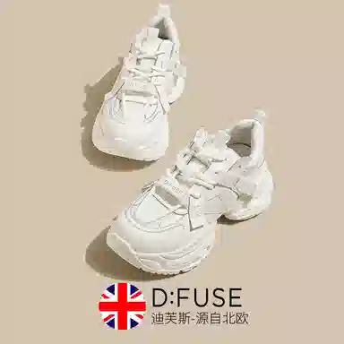 DFUSE SCANDINAVIA 5cm