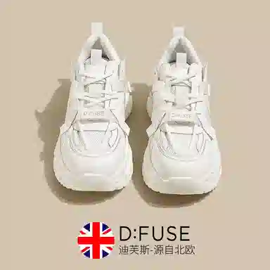 DFUSE SCANDINAVIA 5cm