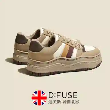DFUSE SCANDINAVIA