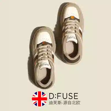 DFUSE SCANDINAVIA